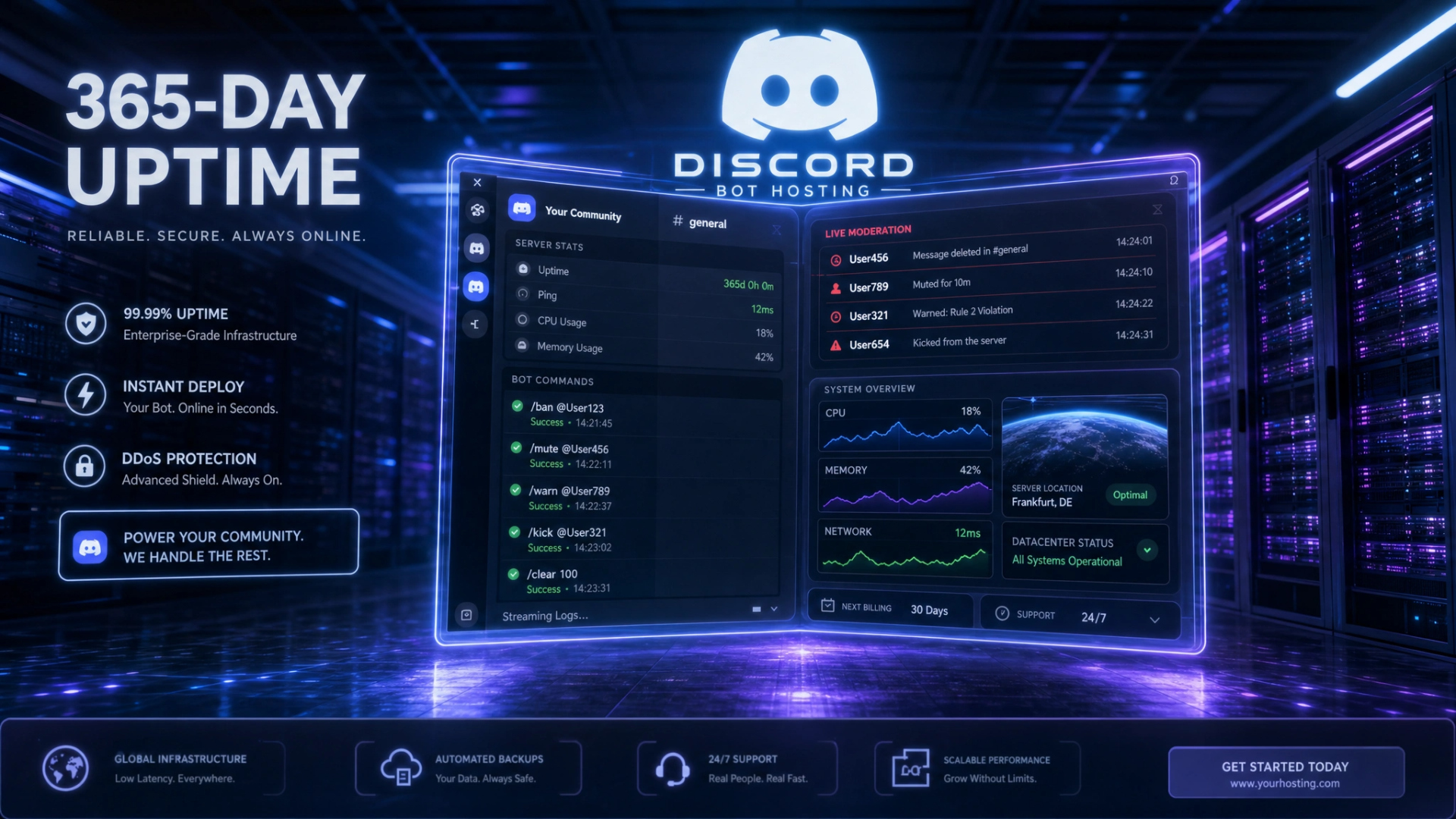 Discord bot hosting dashboard with 365-day uptime, live moderation, and system overview